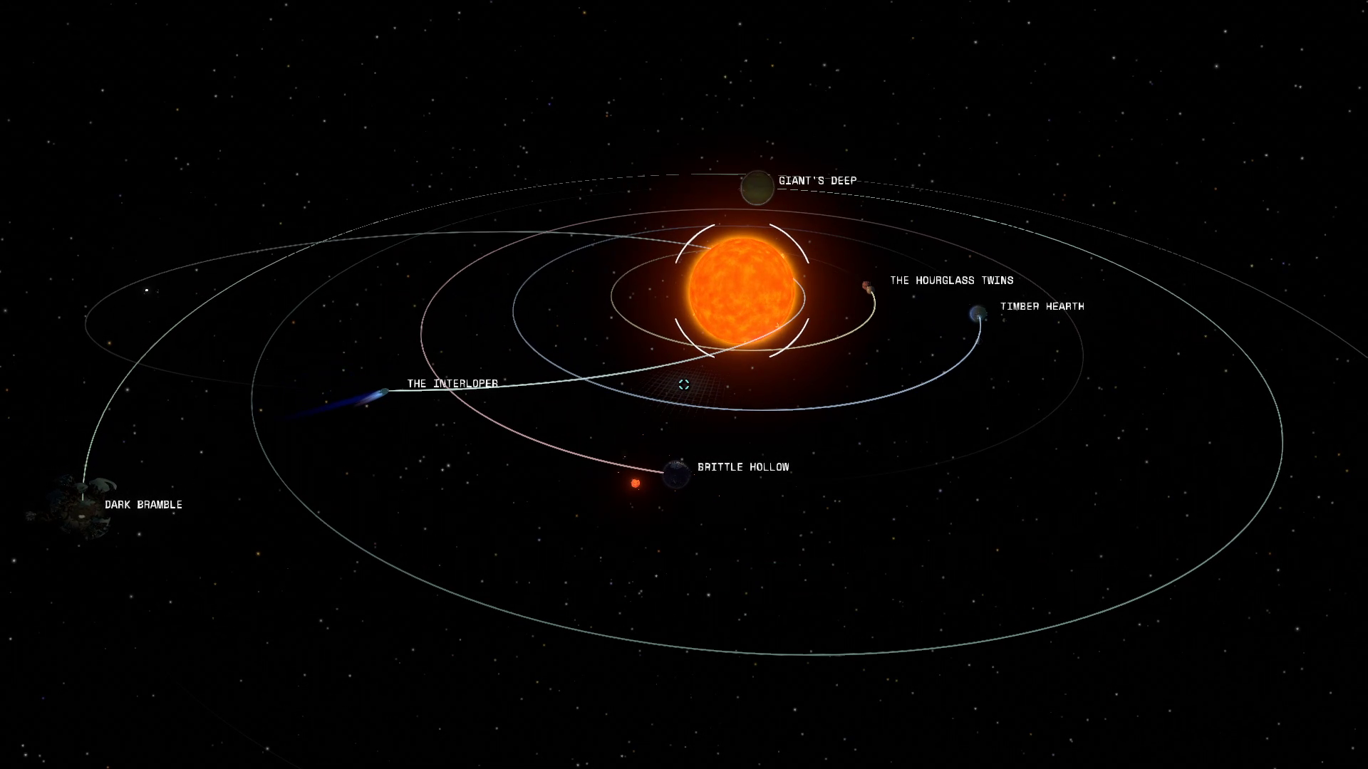 Solar System - Official Outer Wilds Wiki